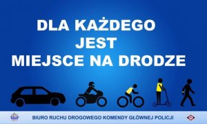 grafikapoglądowa