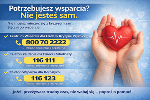 Zdjęcie przedstawia numery telefonów dla osób w kryzysie emocjonalnym. Zdjęcie wygenerowane przez AI